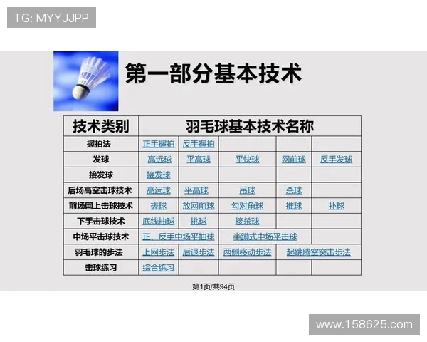 广州羽毛球队防守战术深度分析与实战应用探讨 广州羽毛球队防守战术深度分析与实战应用探讨