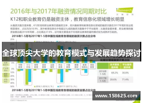 全球顶尖大学的教育模式与发展趋势探讨