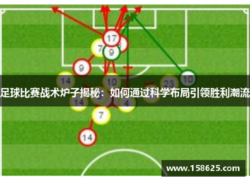 足球比赛战术炉子揭秘：如何通过科学布局引领胜利潮流